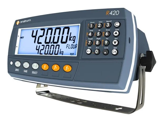 Indicador R420, ejemplo de la familia R400